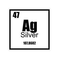 Argentum. Silver Periodic table element black on white background.