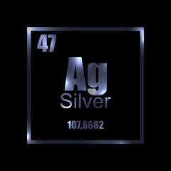 Argentum. Silver Periodic table element on black