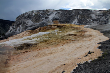Yellowstone National Park in USA