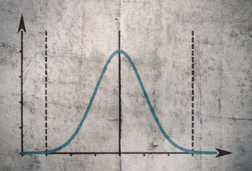 Famous Gauss curve