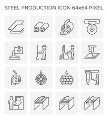 steel production icon