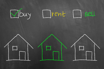 Real estate business housing concept on chalkboard.