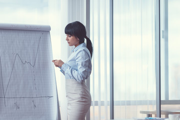 Young businesswoman with a flipchart