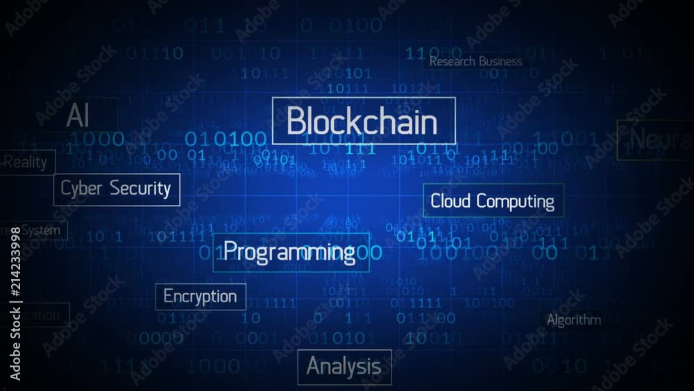 Wall mural technology keywords text animation