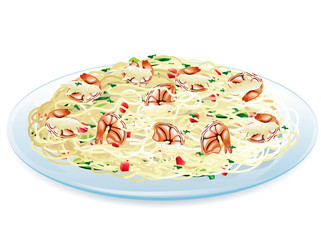 Shrimo Scampi