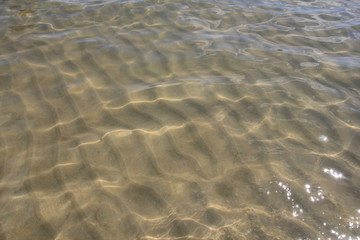 Морская вода, волны и песок 
