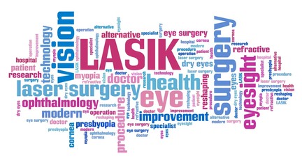 LASIK word cloud