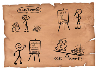 Simple illustration of cost benefit analysis on a parchment.