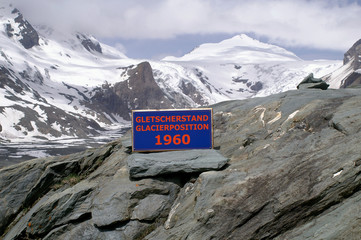 Gletscherschmelze
