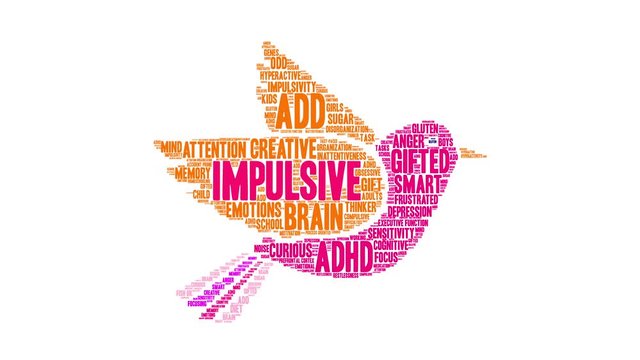 Impulsive ADHD Animated Word Cloud