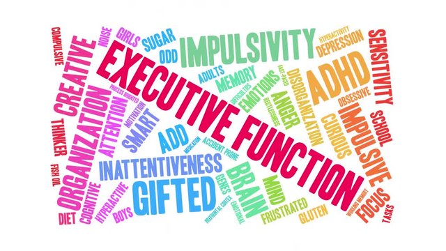 Executive Function Animated Word Cloud on a white background. 