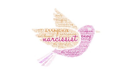 Narcissist animated word cloud on a white background. 