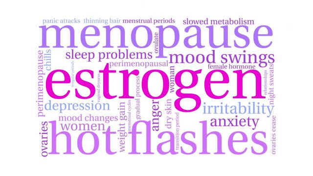 Estrogen Animated Word Cloud on a white background. 