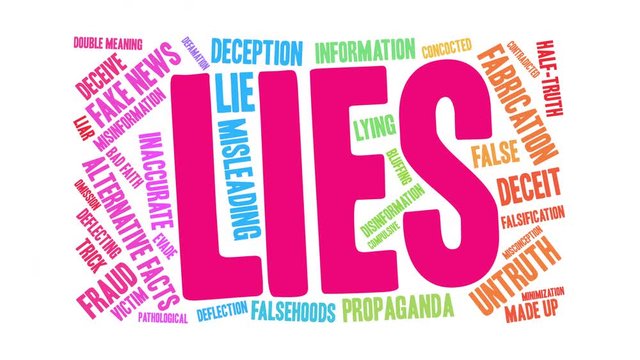 Lies Animated Word Cloud on a white background. 