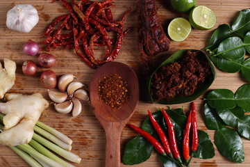 Famous Thai Food Hot and Spicy sauce with local ingredient fresh herb, paste sauce and vegetable...