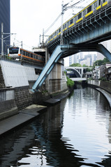 Obraz premium 鉄橋 中央線 総武線