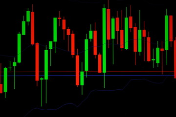 Candle stick graph chart with indicator showing bullish point or bearish point, up trend or down trend of price of stock market or stock exchange trading, investment concept.