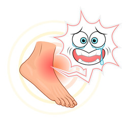Foot pain with face