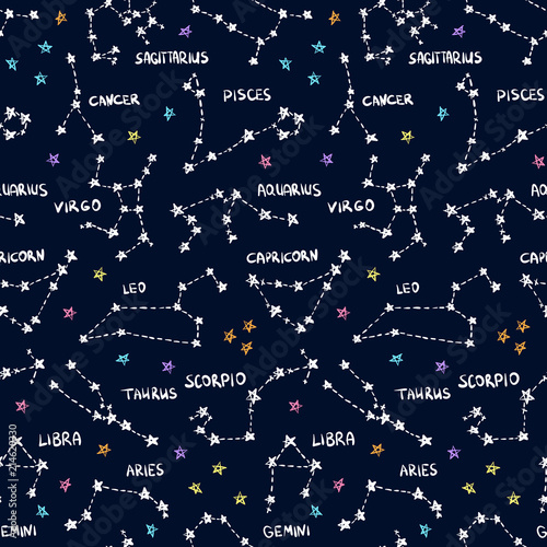 Cancer And Sagittarius Constellation - CancerWalls