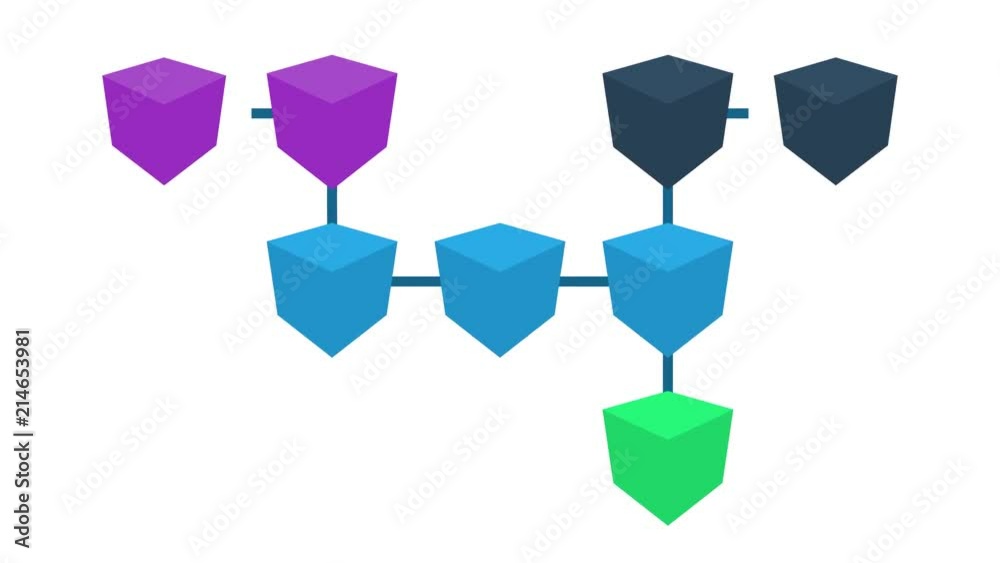 Poster simple blockchain animation. blockchain technology animation.