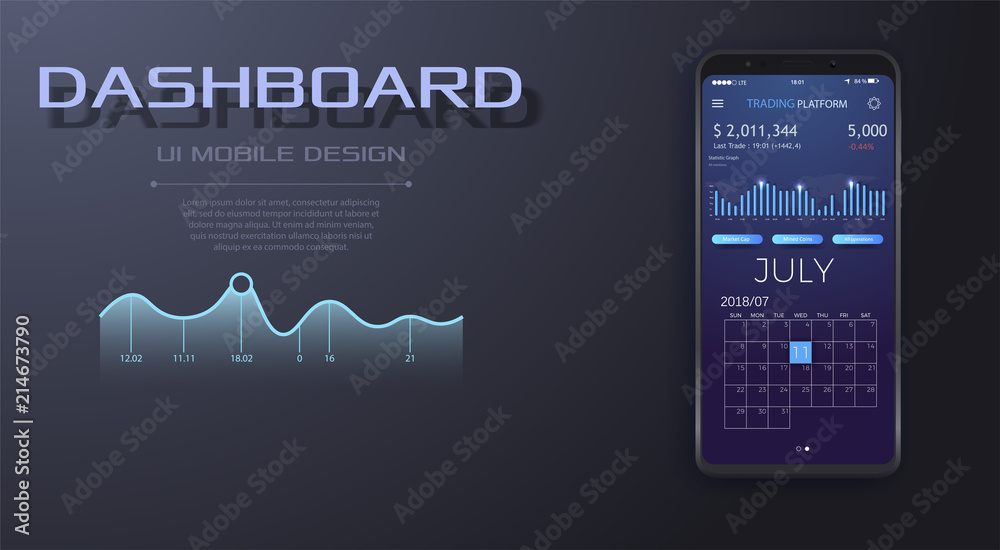 Poster Mobile dashboard on smartphone screen displaying statistics with data and charts