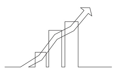 continuous line drawing of business increasing graph