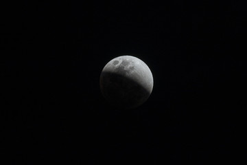 Super blue moon lunar eclipse on January 31, 2018