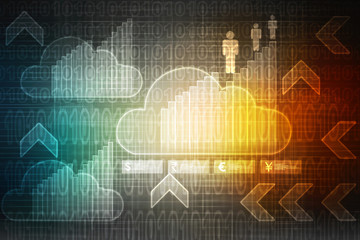 2d rendering Cloud computing