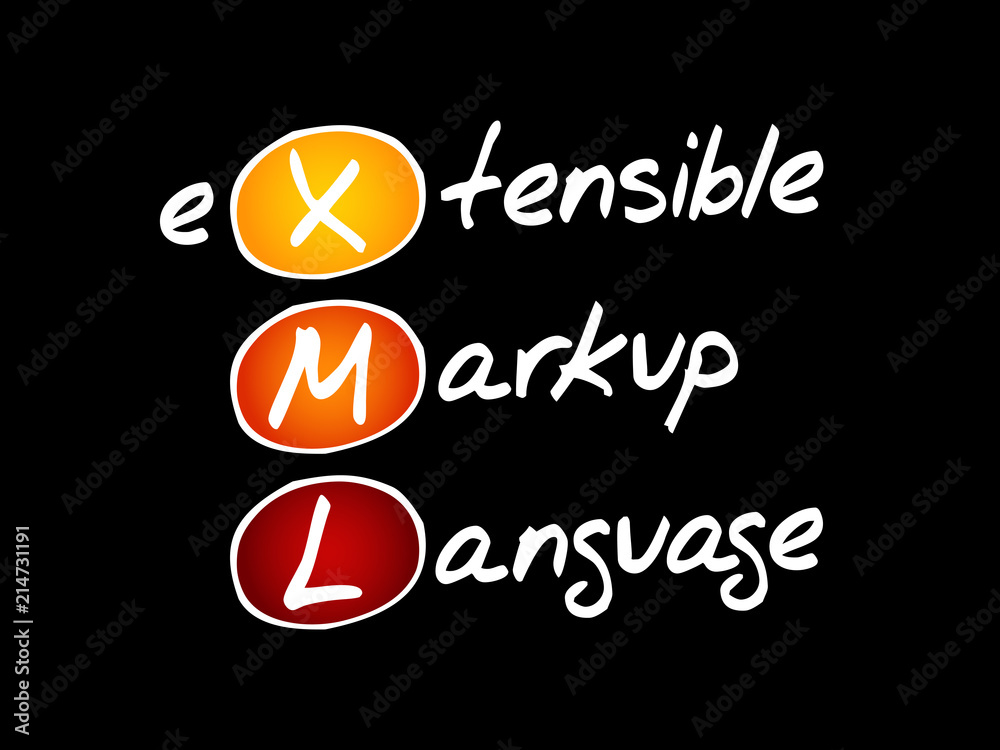 Poster xml - extensible markup language, acronym concept