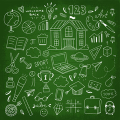 School outline illustrations on green board. Hand drawn school and education elements