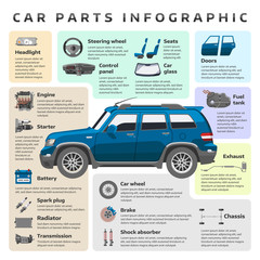 Car parts service infographic auto mechanic tool tuning diagnostics tire engine vehicle repair vector illustration