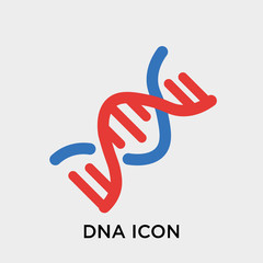 Fototapeta premium Dna icon vector sign and symbol isolated on white background, Dna logo concept