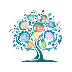 Musical tree