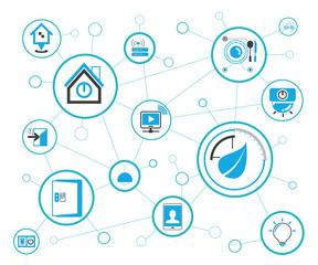 home automation, smart home concept
