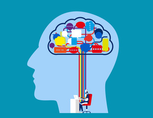 Robot working mind and speech bubble thoughts. Concept business vector memories vector illustration. Robotic, Technology, Online network.