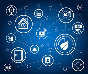 home automation, smart home concept