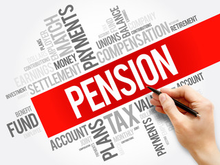 Pension word cloud collage, social concept background