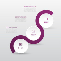 Step by step infographic.