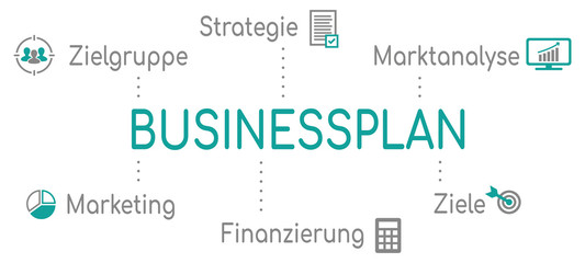 Obraz premium Infografik Businessplan Türkis