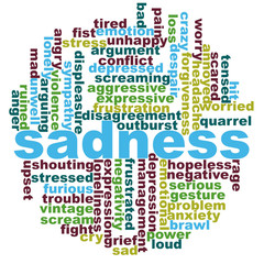 Sadness word cloud