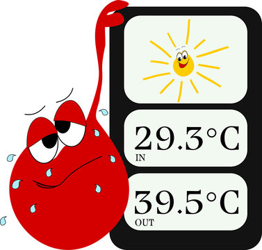 Schwitzen bei hohen Temperaturen