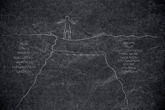  metaphor of person walking on thight rope over a cliff with negative feelings as starting poing and positivity at the end of it