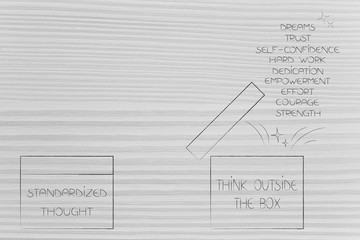 standardized thought box next to Think Outside the Box one with list of positive feelings popping out