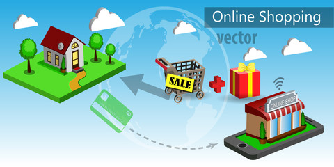Mobile shopping e-commerce