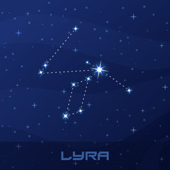 Constellation Lyra, Lyre, night star sky
