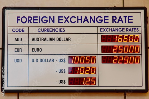 Currency Exchange Digital Board Rates For The Euro And Currency Exchange Digital Board Rates For The Euro And Dollar In Vietnam Dong