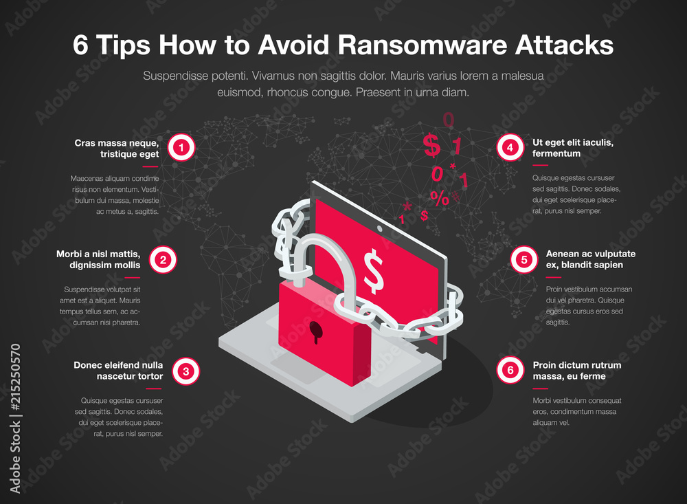 Aufkleber Simple infographic for 6 tips how to avoid ransomware attacks with laptop, red padlock and chain isolated on dark background. Easy to use for your website or presentation.