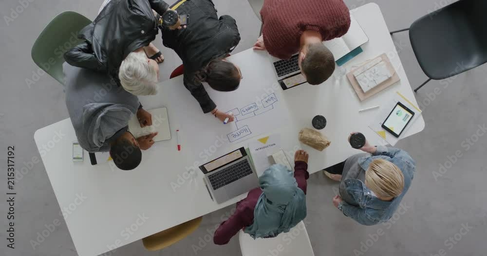 Wall mural multi ethnic team of web developers brainstorming ideas for startup business website planning design