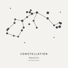 The Constellation Of Aquarius. The Water Bearer - linear icon. Vector illustration of the concept of astronomy.