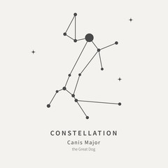 The Constellation Of Canis Major. The Great Dog - linear icon. Vector illustration of the concept of astronomy.